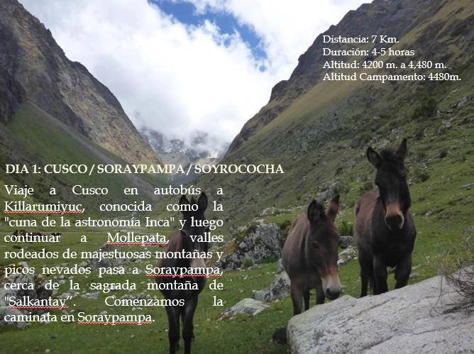 Inca Trail - Salkantay to Machu Picchu